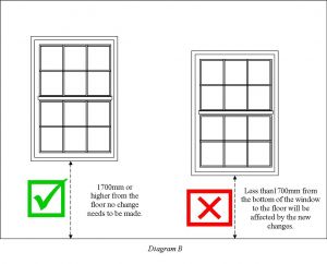 Bedroom Window Regulations 2013 Australia Dion Seminara